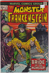 Monster of Frankenstein #2